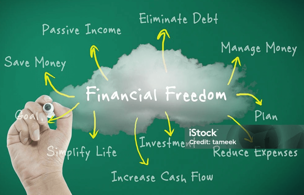 Paying Off Debt: Your Step-by-Step Guide to Financial Freedom