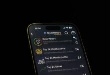 business analysis for ids