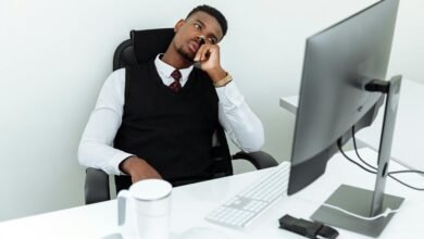 corporate executive review summary