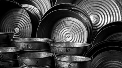 global industry pulse analysis