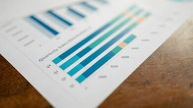 growth metrics on numbers